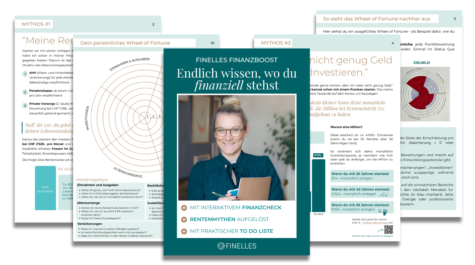 Seiten aus dem Finelles Finanzboost E-Book mit interaktivem Finanzcheck